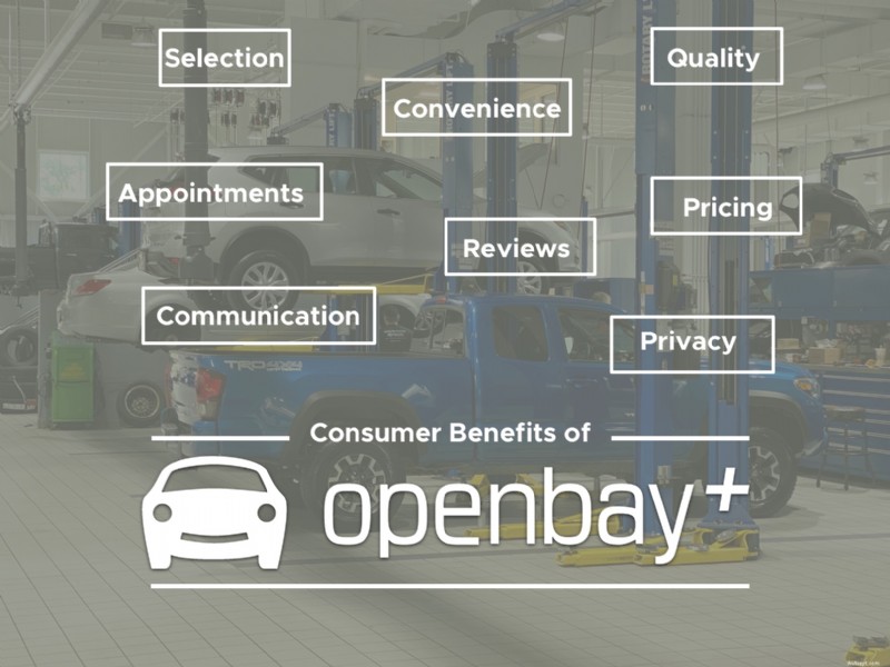 Upptäck fördelarna med Openbay+ för enkel, pålitlig bokning av bilreparationer och underhåll 