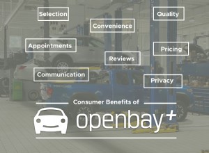 Upptäck fördelarna med Openbay+ för enkel, pålitlig bokning av bilreparationer och underhåll 