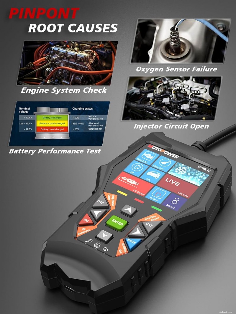 MOTOPOWER MP69033 vs MP69040:Bedöma $15-uppgraderingen för bättre diagnostik 