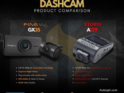 FineVu GX35 vs. VIOFO A129 Plus:Head-to-Head Dual-Channel Dash Cam recension 