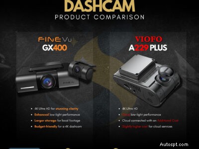 FineVu GX400 vs Viofo A229:Expertjämförelse av dubbelkanaliga Dash Cams 