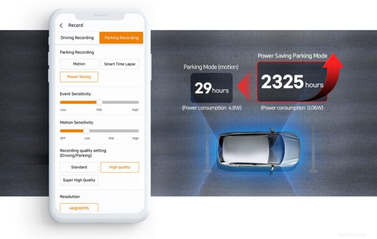 FineVu GX400 vs Viofo A229:Expertjämförelse av dubbelkanaliga Dash Cams 