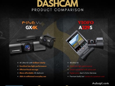 FineVu GX4K vs Viofo A329S:In-Deepth Dual-Channel Dash Cam Showdown 