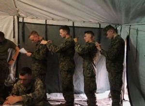 Hur militära ECU:er upprätthåller operationer:The Hidden Power Behind Modern Warfare 
