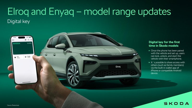 Škoda förnyar Elroq och Enyaq med nya smarta funktioner, uppgraderad infotainment och förbättrad säkerhet 
