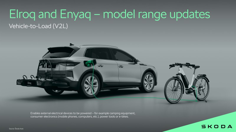 Škoda förnyar Elroq och Enyaq med nya smarta funktioner, uppgraderad infotainment och förbättrad säkerhet 