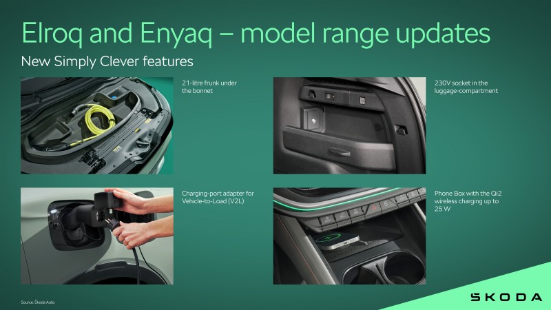 Škoda förnyar Elroq och Enyaq med nya smarta funktioner, uppgraderad infotainment och förbättrad säkerhet 