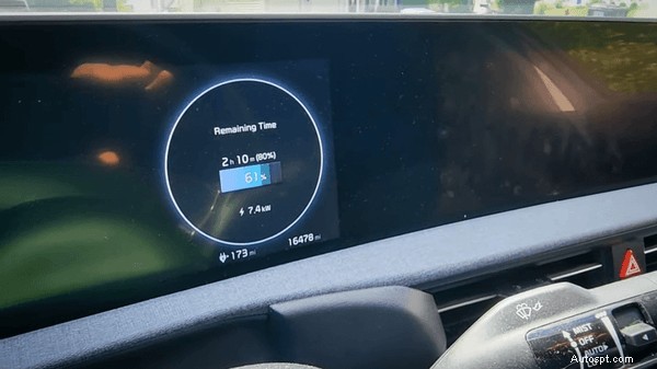 Hur du laddar din Tesla:80 % vs 90 % – Maximera batteriets livslängd och prestanda 