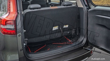 Mahindra Scorpio‑N 2022 Z8L Bensin MT:6-växlad, 6-sitsig interiör – fullständiga specifikationer och höjdpunkter 