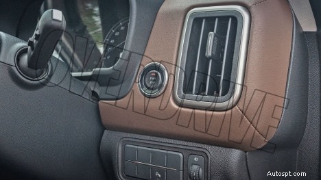 Mahindra Scorpio‑N 2022 Z8L Bensin MT:6-växlad, 6-sitsig interiör – fullständiga specifikationer och höjdpunkter 