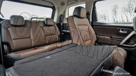 Mahindra Scorpio‑N 2022 Z8L Bensin MT:6-växlad, 6-sitsig interiör – fullständiga specifikationer och höjdpunkter 