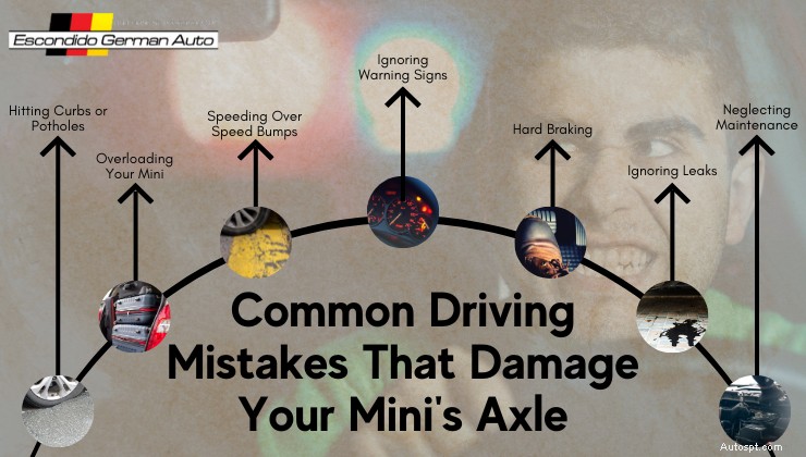 Undvik dessa vanliga körmisstag som kan skada din minis axel 