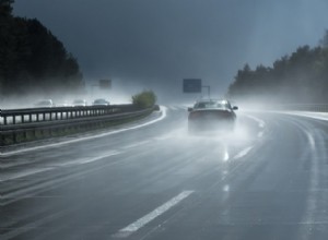 Skydda ditt fordon under orkansäsongen:Viktiga bilvårdstips 