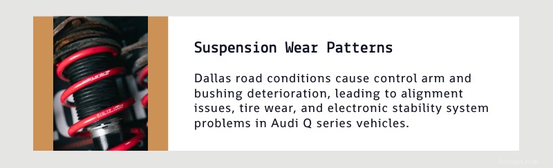 Expert Audi Q Series reparationstjänster i Dallas och Plano 