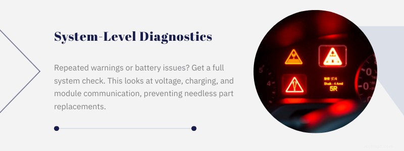 Dallas BMW El- och batteriservice – Expertdiagnostik och precisionsreparationer 