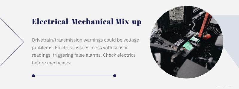 Dallas BMW El- och batteriservice – Expertdiagnostik och precisionsreparationer 