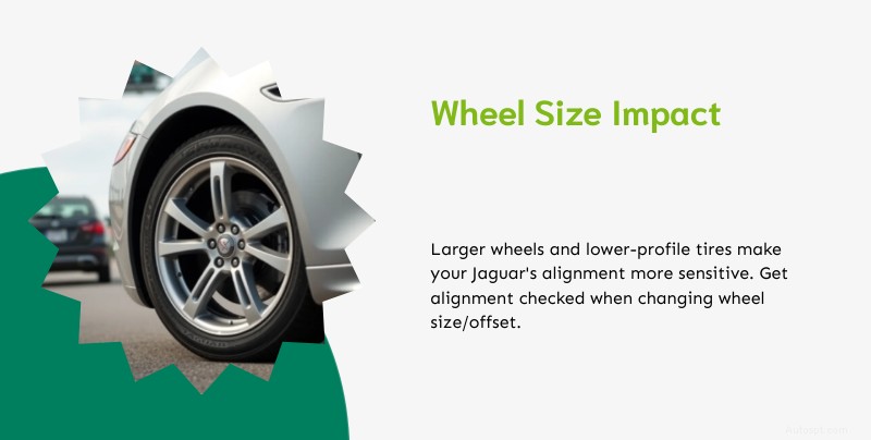 Expert Jaguar Alignment &Tire Services i Plano, Dallas och White Rock 