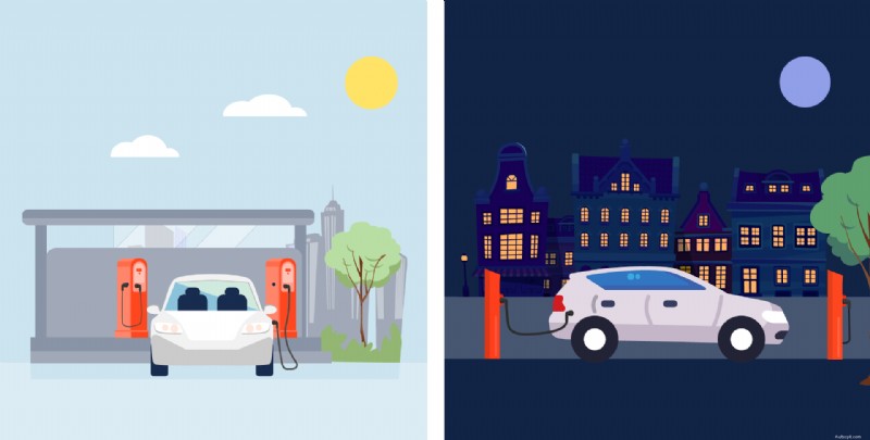 Förstå laddningskostnader för elfordon:En komplett guide 