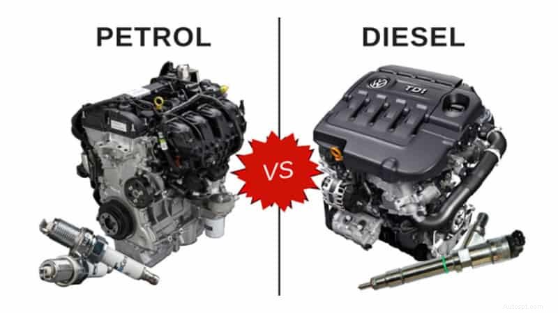 Gas vs dieselmotorer 2026:Expertguide för att välja rätt drivlina 