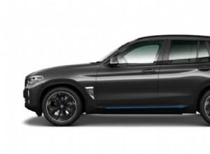 Din ultimata guide till att köpa den helt elektriska BMW iX3 SUV i Storbritannien 