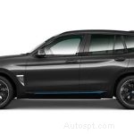 Din ultimata guide till att köpa den helt elektriska BMW iX3 SUV i Storbritannien 