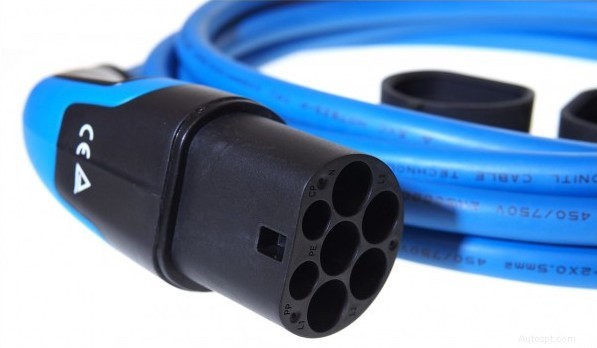 Laddningsstationer för elbilar för hemmet:Tethered vs. Untethered – din kompletta köpguide i Storbritannien 