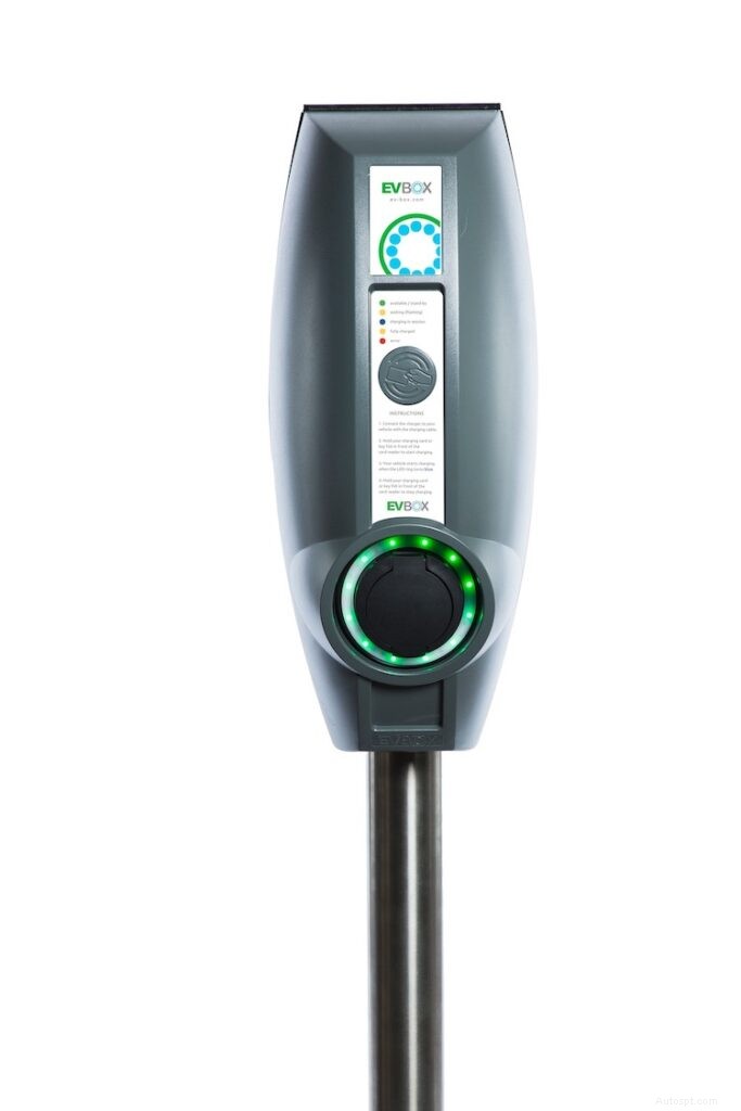 EVBox EV Chargers:Den ultimata brittiska guiden till att köpa och använda elbilar 