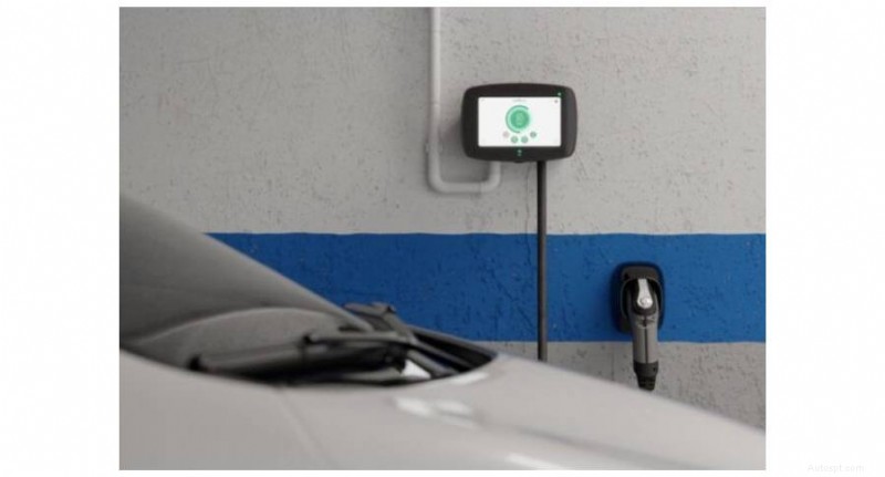 Wallbox EV Chargers:Din definitiva köpguide för elbilar i Storbritannien 