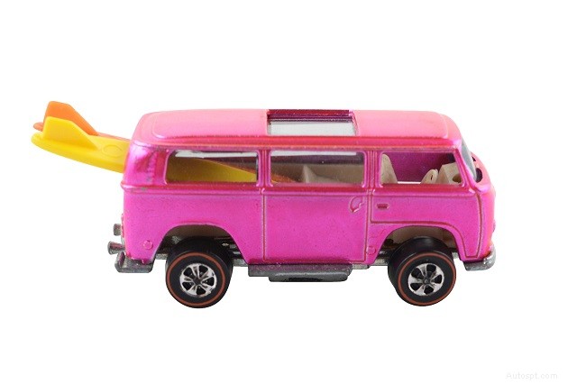 Hot Wheels:55 år av innovation, hastighet och samlarkultur 