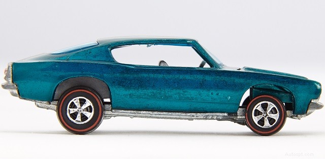 Hot Wheels:55 år av innovation, hastighet och samlarkultur 