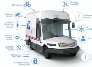 USPS lanserar Next-Gen Delivery Trucks:En 30-årig uppgradering av flottan 