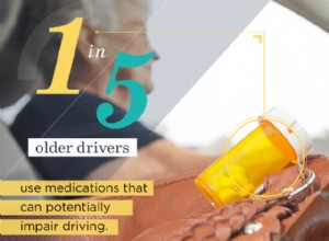 Seniorförare i riskzonen:Hur medicinering försämrar körningen 