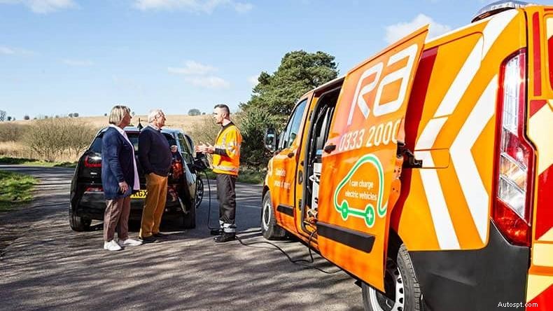Den ultimata guiden till elbilsladdning:enkla steg och kostnadstips 