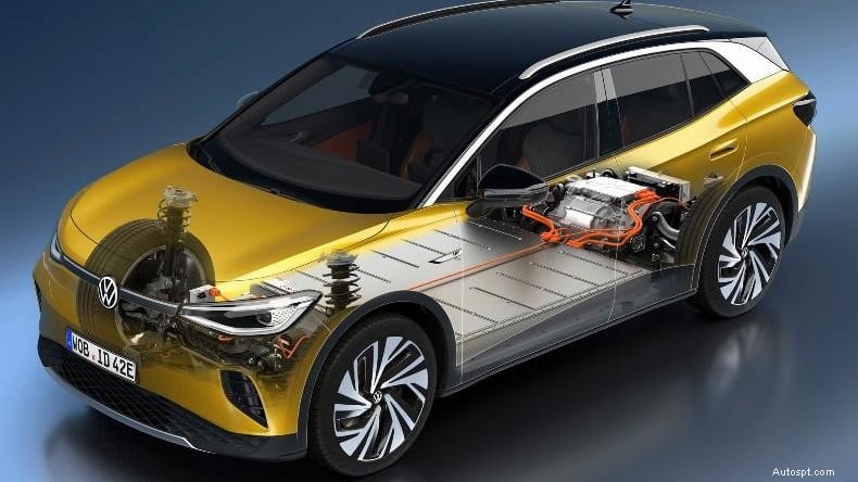 Hur länge håller elbilsbatterier? En guide till livslängd och återvinning 