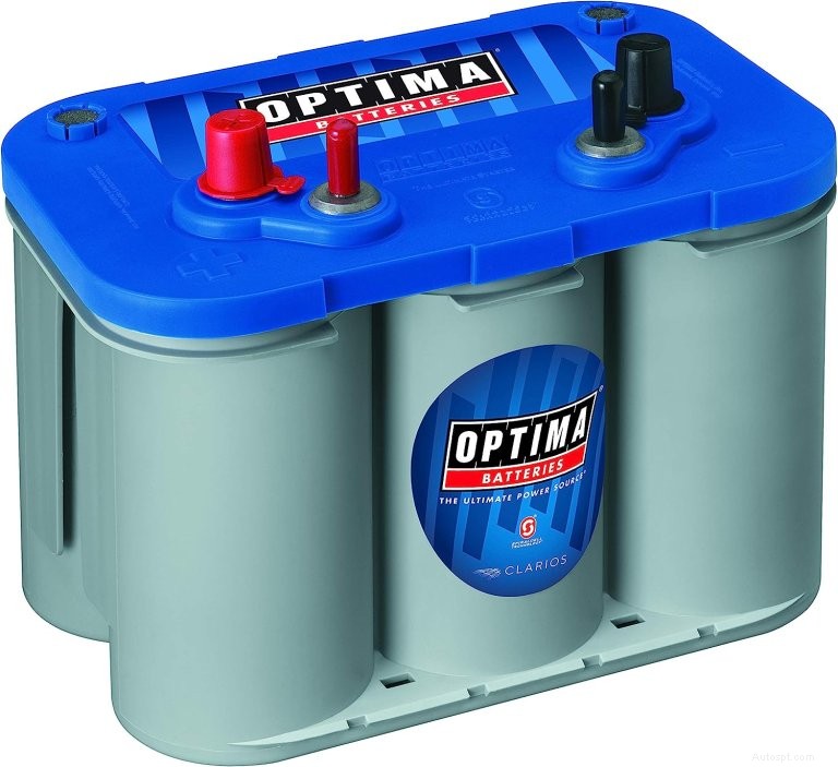Topp djupgående batterier för pålitlig kraft och långvarig prestanda 