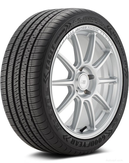 Topp Goodyear-däck:oöverträffat grepp året runt 