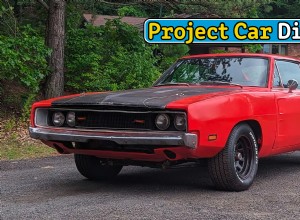 Återuppliva en klassiker:Transforming My 1969 Dodge Charger with Industrial Paint 
