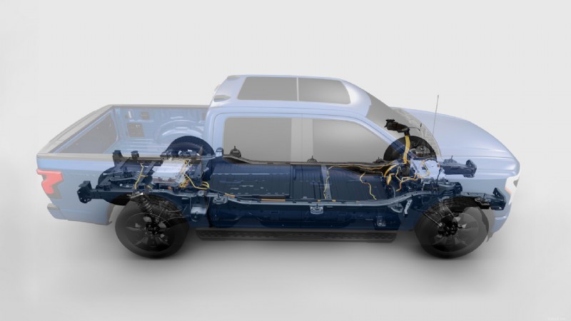 EV-batteriets livslängd förklaras:Vad du behöver veta 