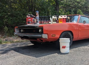 Malco Automotive Car Care Review:Transforming My  69 Charger with the Full Line 