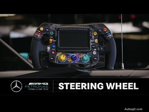 Den kompletta guiden till F1-rattar:Alla knappar, paddlar och rattar förklaras 