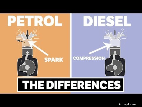 Diesel vs bensin:viktiga skillnader förklaras 