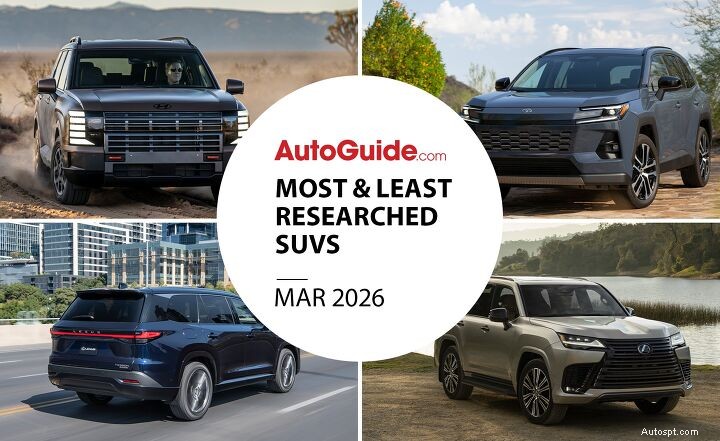 Mars 2026 SUV Research Ranking:Bästa och minst sedda modeller 