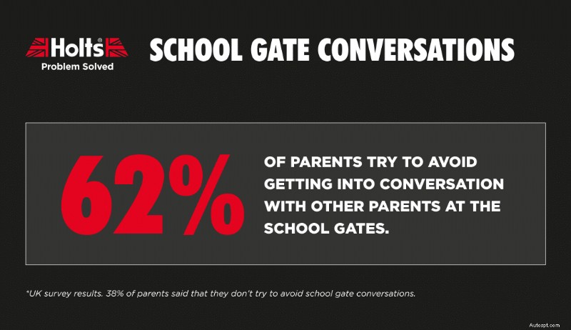 The Real School Run:Vanor, Pet Peeves &Hur man gör det lättare 