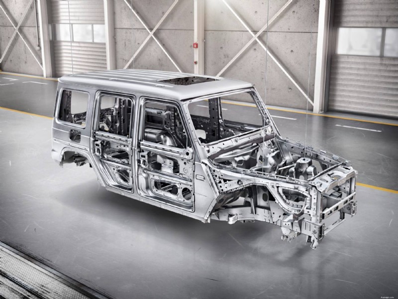 Mercedes-Benz G-Wagon Underhållskostnader:riktiga data &experttips 