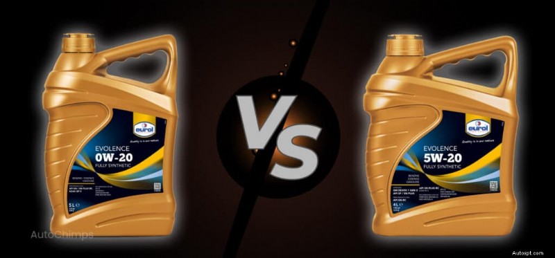 0W-20 vs 5W-20:Vilken motorolja är rätt för din motor? 