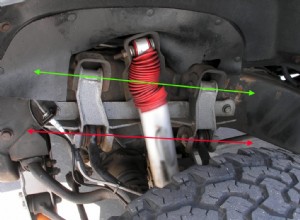 Är det värt det att höja din lastbils fjädring? Fördelar, nackdelar och expertråd 